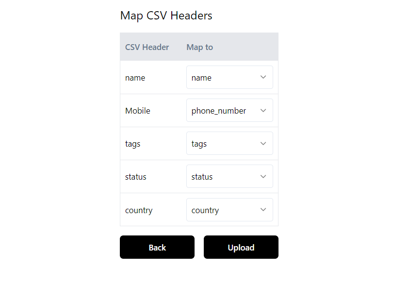Map the attributes in line with Column Entries